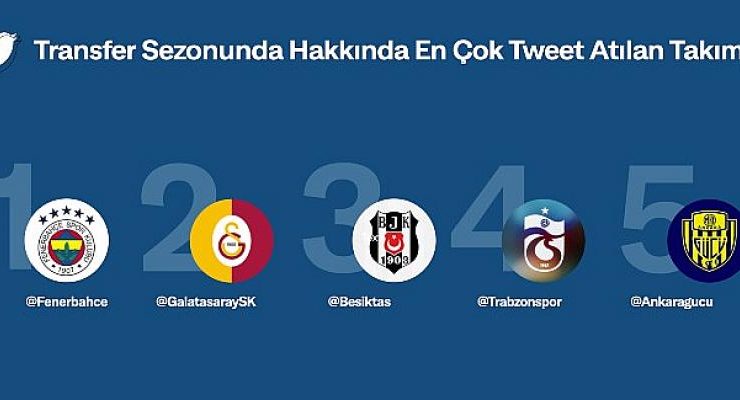 Transfer döneminde Twitter’da en çok konuşulan takım Fenerbahçe, futbolcu ise Dele Alli oldu
